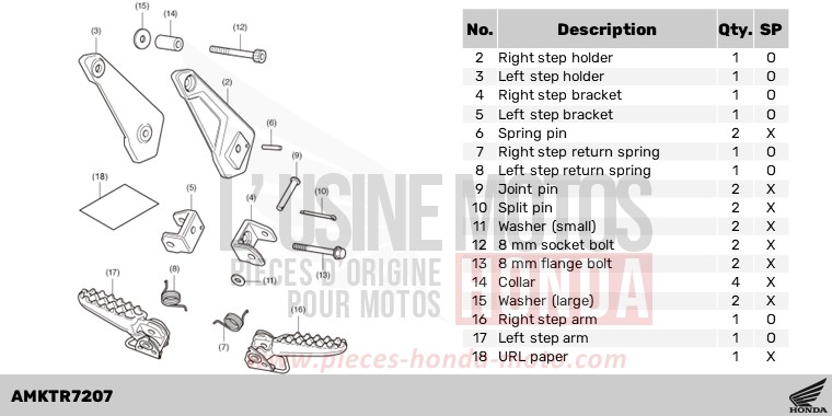 KIT,RIDER STEP de X-ADV 750 SHASTA WHITE (NH138) 2023